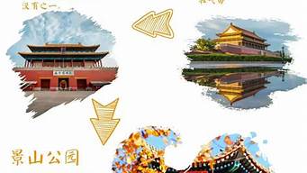 北京旅游路线图制作方法_北京旅游路线图制作方法视频