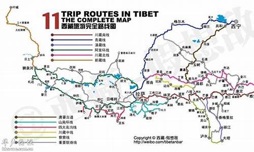 西藏经典旅游路线介绍_西藏经典旅游路线介绍图